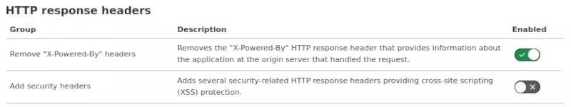 Fix for this video has-not been configured